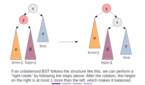 bstImprovements