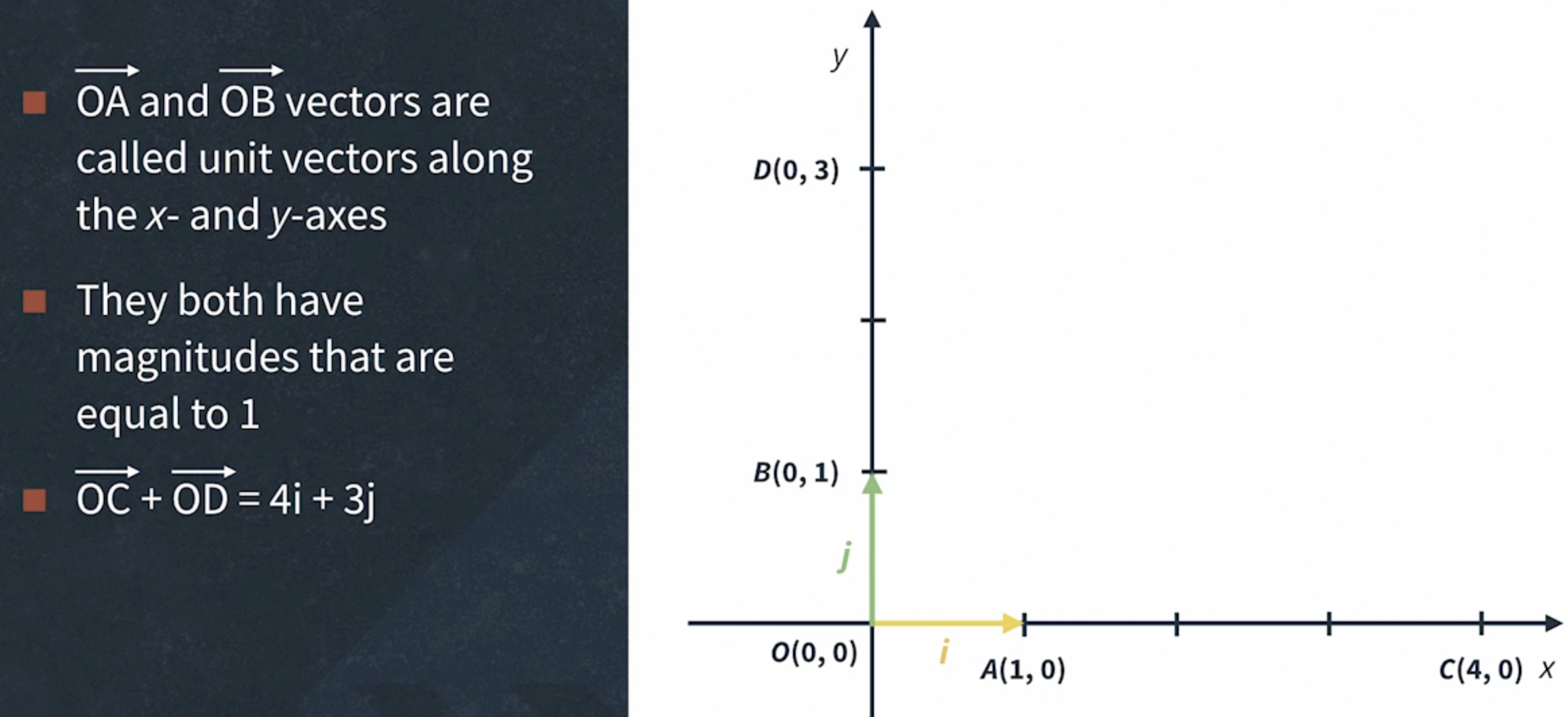 Coordinate System 2