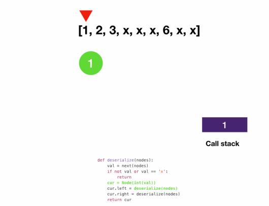 deserializeBinaryTree