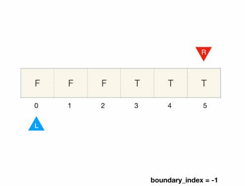 findingBoundaryBinarySearch