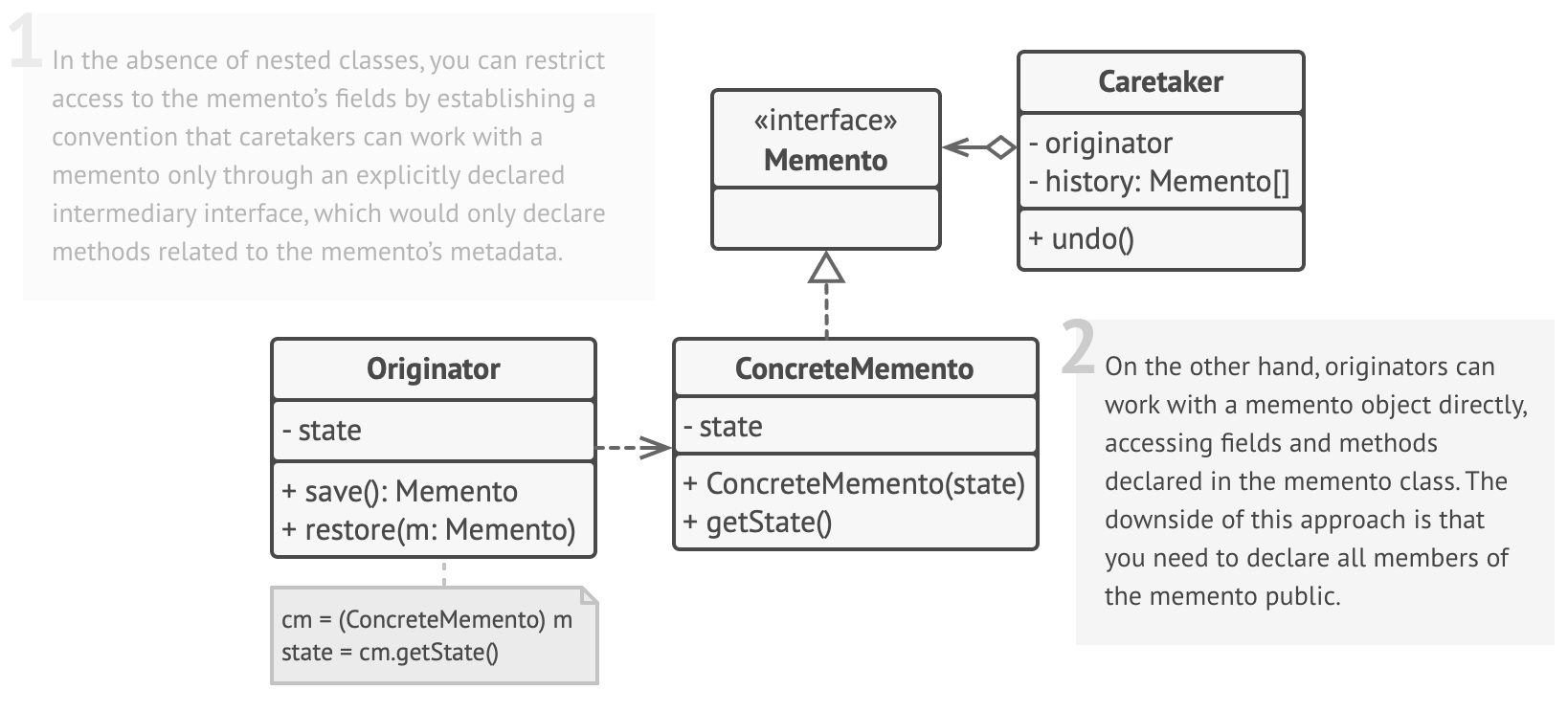 Memento_intermediate_interface