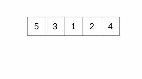 mergeSort