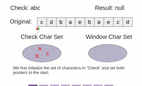 minimumWindowSubstring