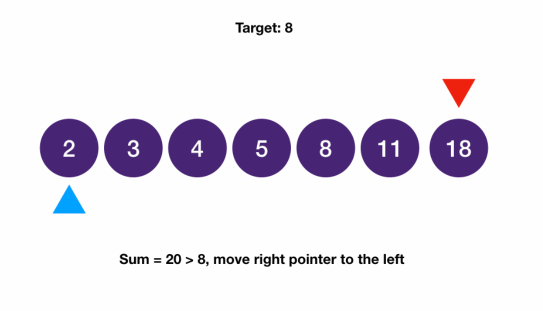 oppositeDirections