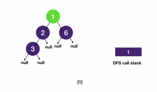 serializeBinaryTree