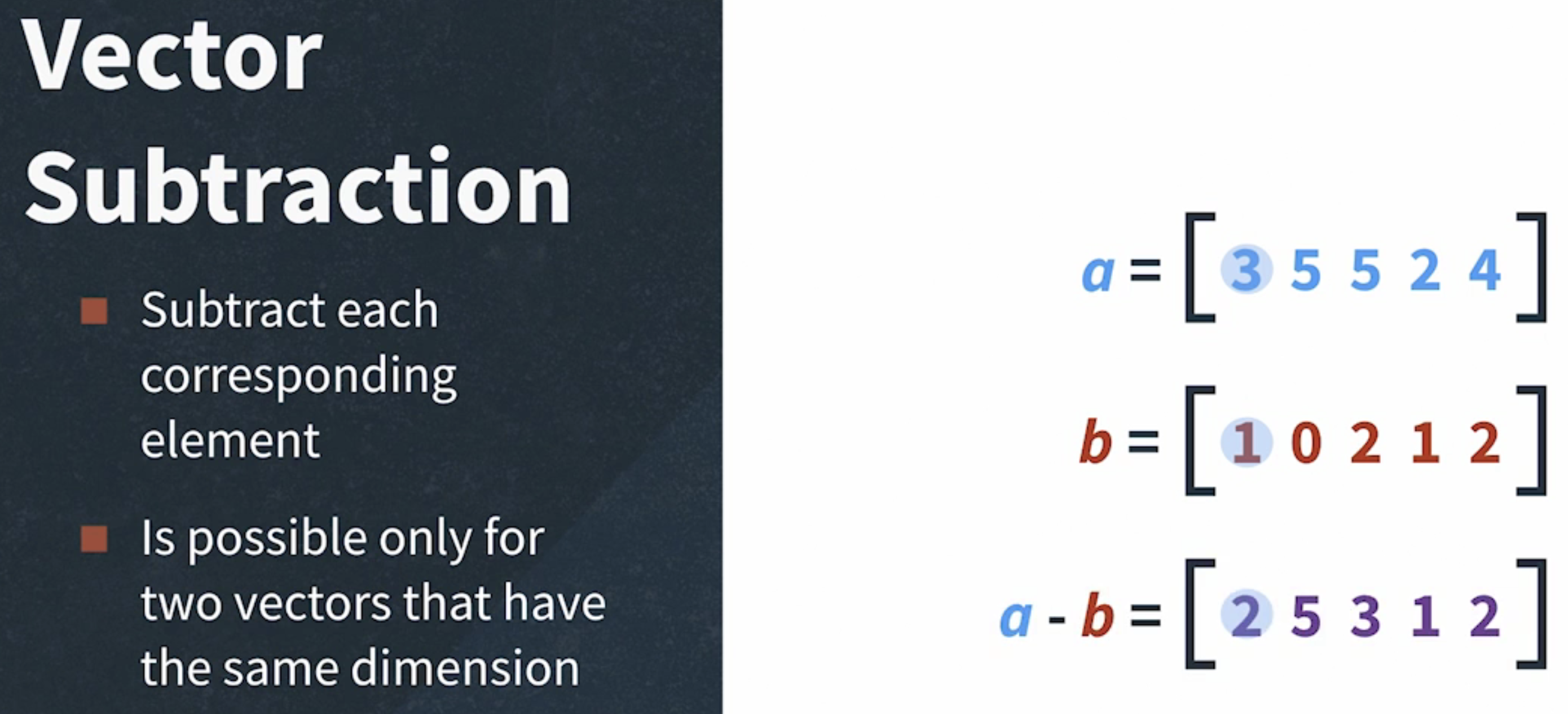 Vector Subtraction